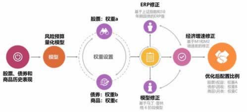 “流水不足,贷款申请为何难以上岸?揭秘银行贷款审批那些不为人知的细节” “流水不足,贷款申请为何难以上岸?揭秘银行贷款审批那些不为人知的细节”