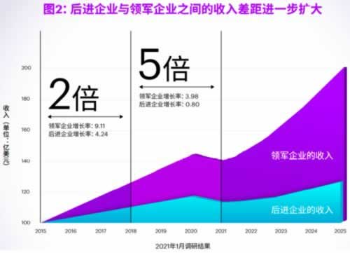 【紧急提醒】平台出款通道维护怎么办？揭秘高效解决之道！