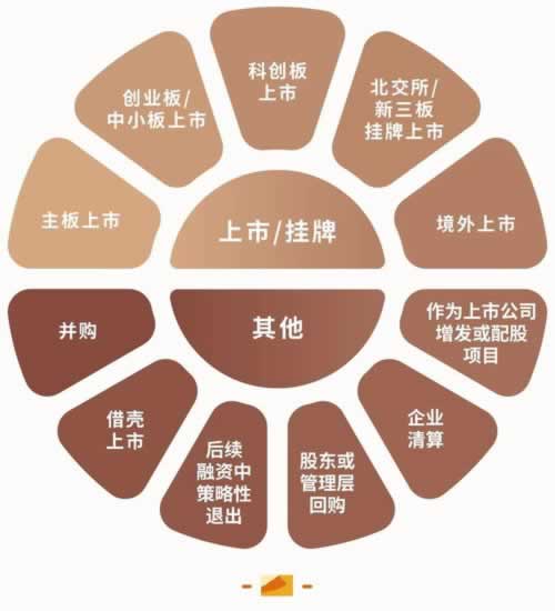 揭秘:风控审核拒绝原因,你的申请为何被拒? 揭秘:风控审核拒绝原因,你的申请为何被拒?