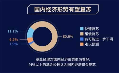 如何利用AI提升出款审核效率