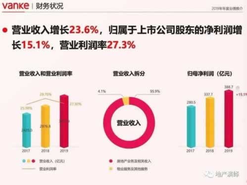 出款维护效果评估标准 出款维护效果评估标准
