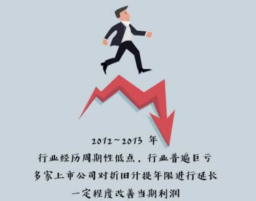 “365提款，最晚几天到账？揭秘银行转账那些事儿”