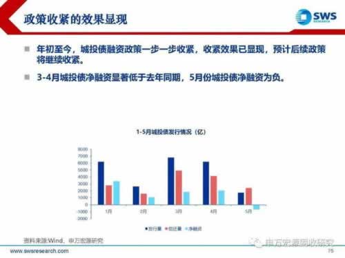 审核不通过的解决办法
