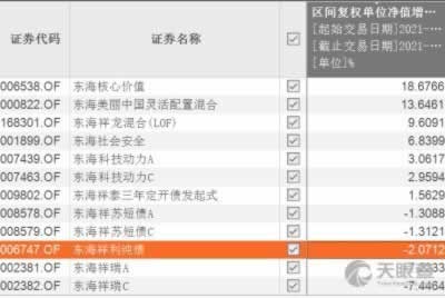 网上赢钱被黑了，如何找回你的损失？