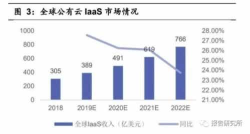 【紧急解答】提现两个小时不到账?教你一招快速解决! 【紧急解答】提现两个小时不到账?教你一招快速解决!