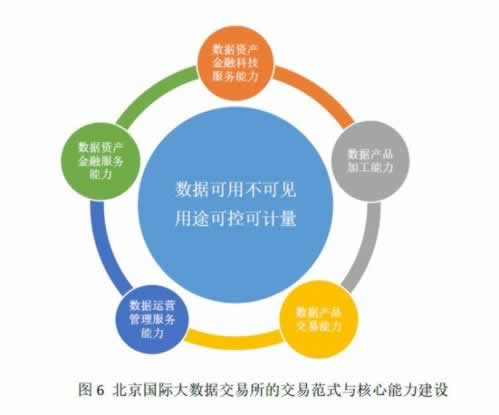 风控审核标准和要求 风控审核标准和要求