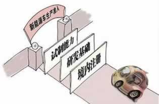 客服一直让等,平台无法提款?揭秘背后原因及应对策略 客服一直让等,平台无法提款?揭秘背后原因及应对策略