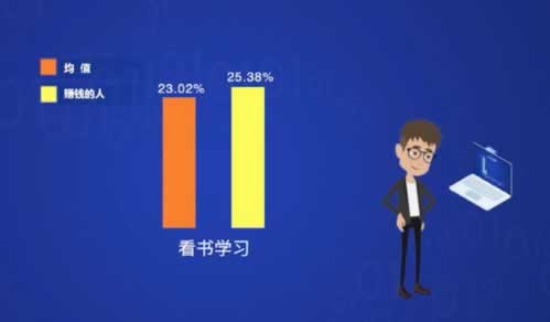 注单异常提不了钱？掌握这些方法，轻松应对！