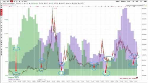 【紧急！】一直让罚流水取不出钱怎么办？简洁说明，让你轻松应对！