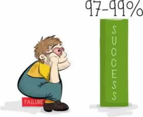 注单异常提不了钱?抓紧试试这些实用方法! 注单异常提不了钱?抓紧试试这些实用方法!