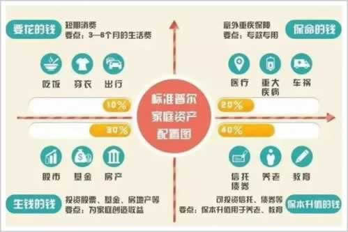 数据未同步提不了款？教你一招简单又全面的解决方案！