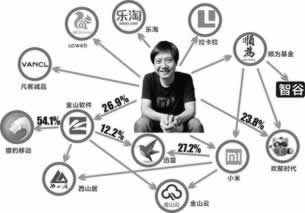 【紧急攻略】网上平台不给提款？教你三招轻松应对！