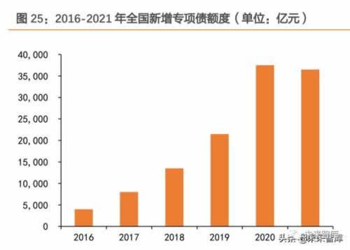 提不了审核客服联系方式 提不了审核客服联系方式