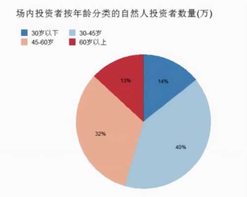 风控审核找谁可以快速解决