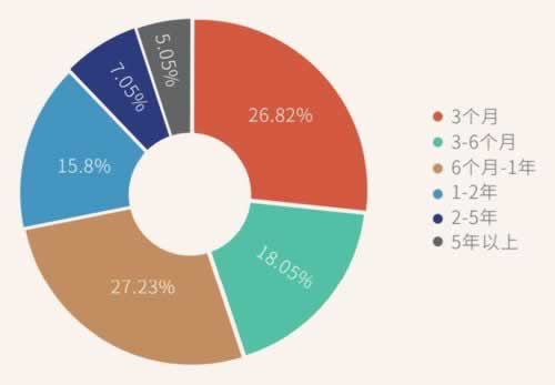 数据未同步，提不了钱？掌握这些方法，轻松解决！