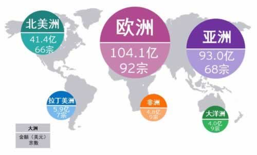 提不了怎么解决常见问题 提不了怎么解决常见问题