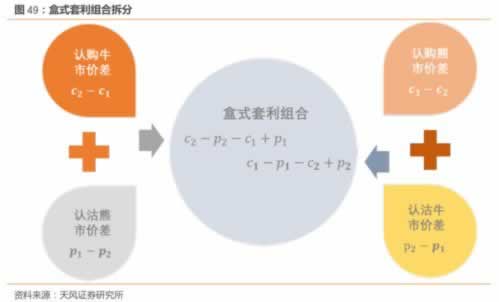 提不了审计整改建议