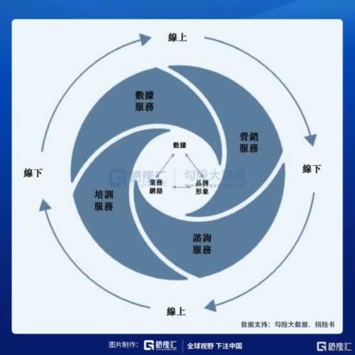 账号一直在审核中怎么办？揭秘高效解决之道！