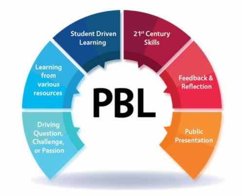 如何验证出款维护效果