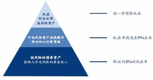 在黑平台上被黑账号可以正常登陆，为何提款却难上加难？