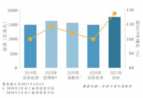 注单延迟不能提？揭秘解决注单延迟的神秘方法！