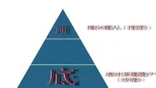 首信联合揭秘:教你一招,轻松挽回失去的信任! 首信联合揭秘:教你一招,轻松挽回失去的信任!