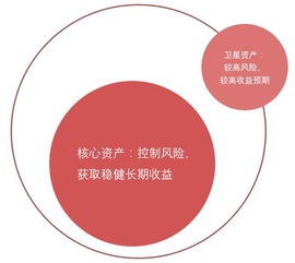 【紧急提醒】提现不到账？揭秘常见原因及解决方法！