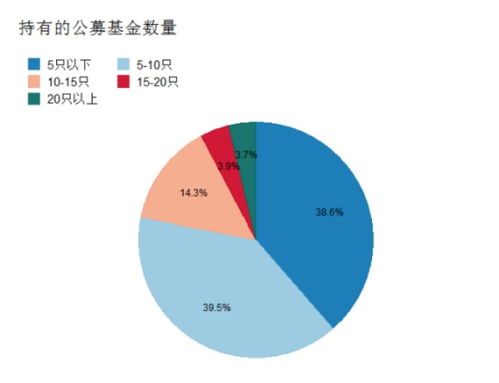 【紧急】网站客服告知取款通道维护？别慌，我们这里有妙招！