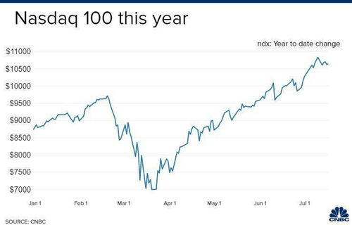 网站取款通道维护：揭秘一般需要多久，你了解多少？