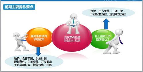 网站出不了款?揭秘解决之道,让你的资金安全无忧! 网站出不了款?揭秘解决之道,让你的资金安全无忧!
