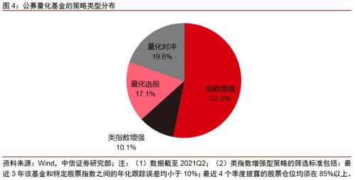 审核提不出找谁可以快速解决